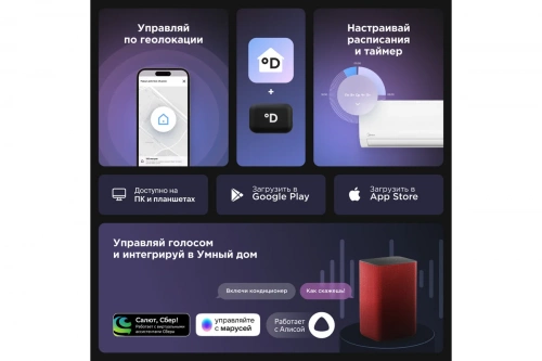 Сплит-система Midea MSFRW-07HRN8 фото 3